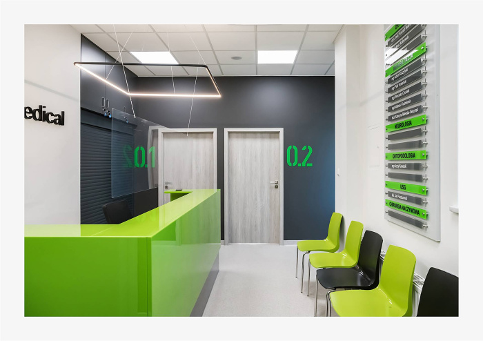 Jak wyglada wizyta w Artromedical?